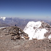 Summit, Aconcagua