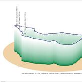 3D climbing route, Troglav