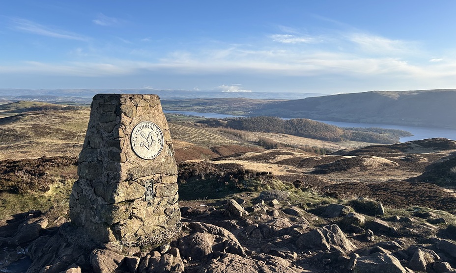 Gowbarrow Fell weather