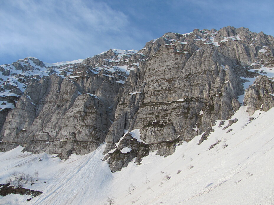 Monte Sirente weather