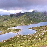 Views, Snowdon