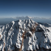 Aragats Mountain, Mount Aragats